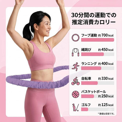やわらか巻き 重りフィットネスフープ