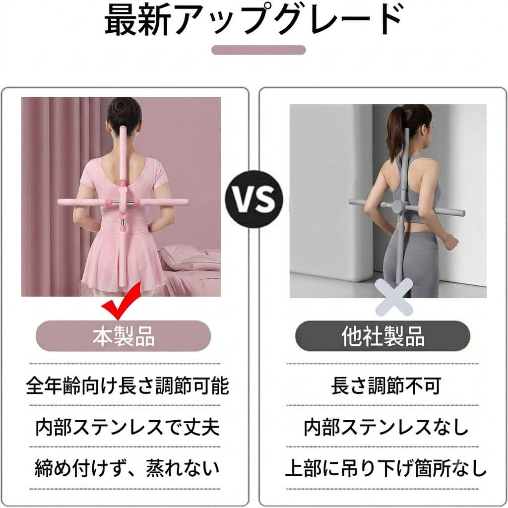 もたれるだけ 姿勢ケアポール
