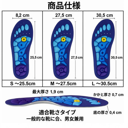 巡りの磁気インソール