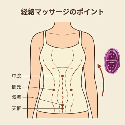 経絡マッサージブラシ