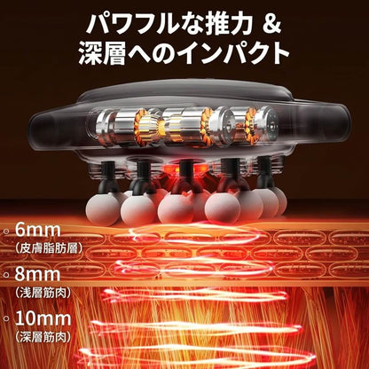 ぐぐっと 全身もみ玉マッサージャー