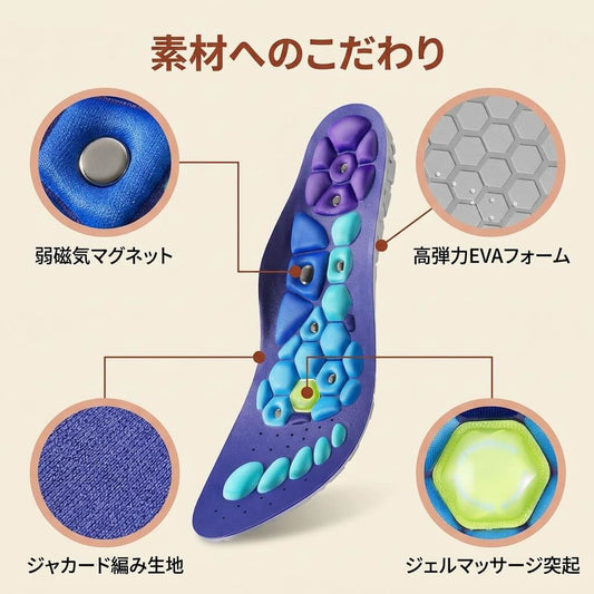 巡りの磁気インソール
