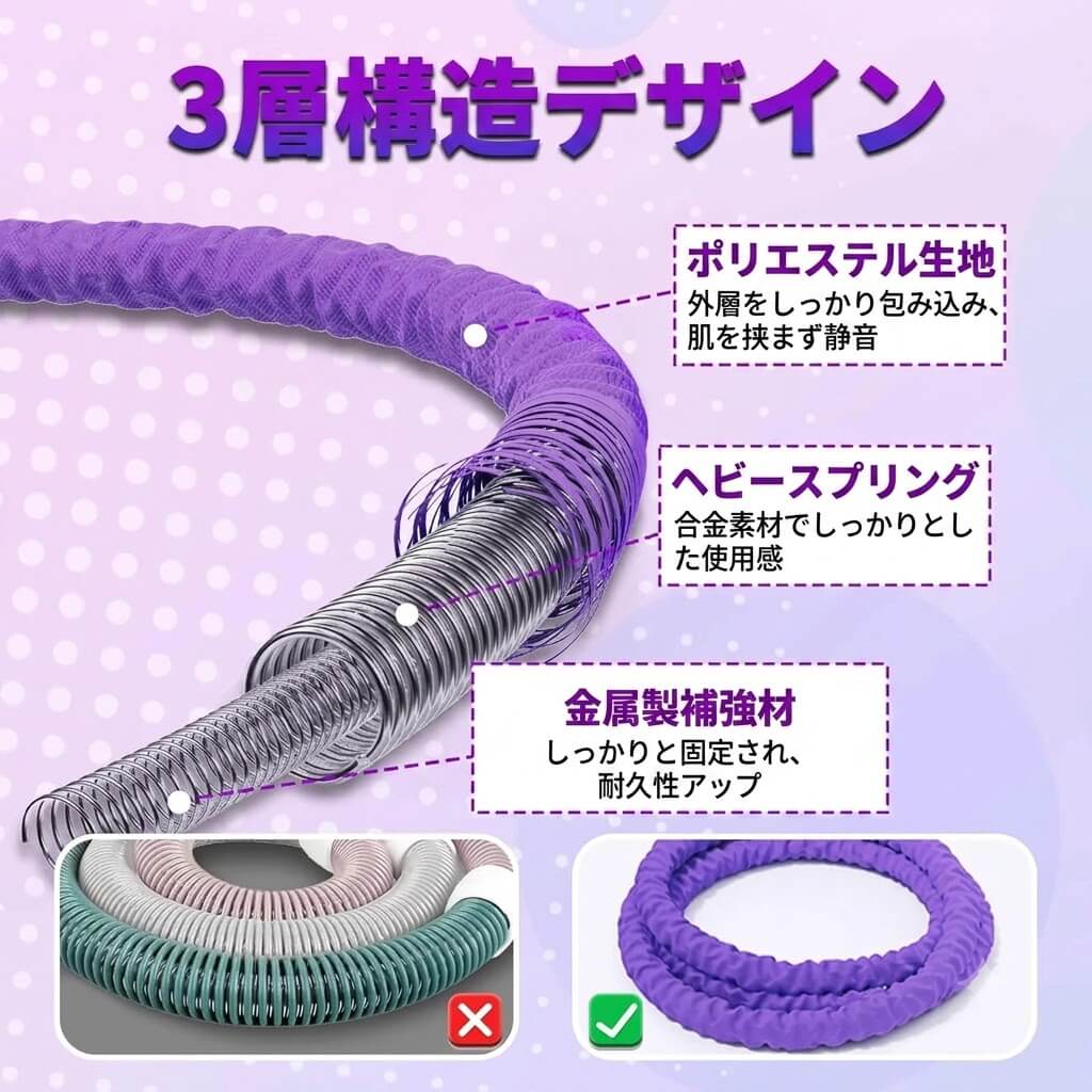 やわらか巻き 重りフィットネスフープ